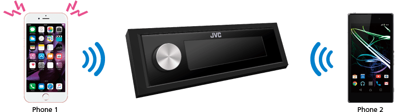 KD-R881BT ｜Car Audio｜JVC - Middle East & Africa - Products 